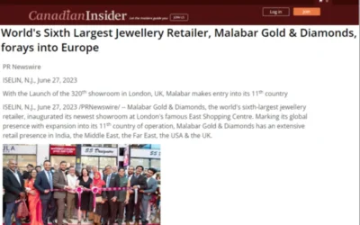 Global Brilliance: Malabar Gold Shines with 850+ Coverages Across the Globe