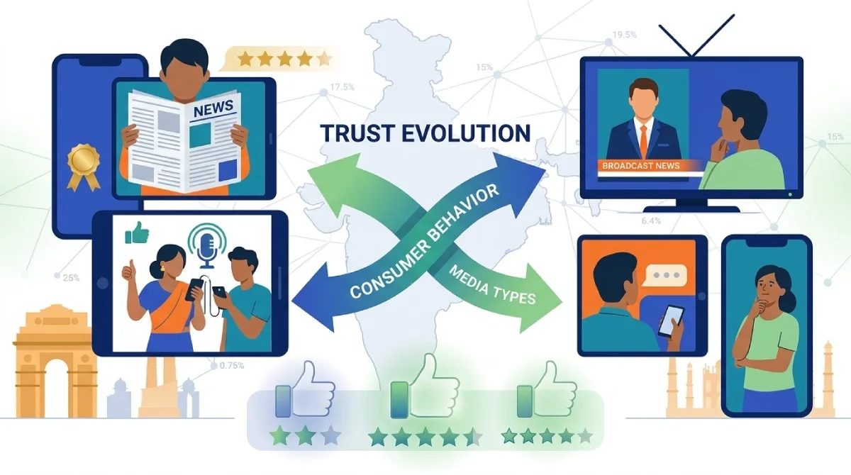 Consumer Trust and Media | BloomingdalePR